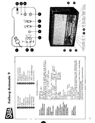 Saba Freiburg automatic 9 service manual