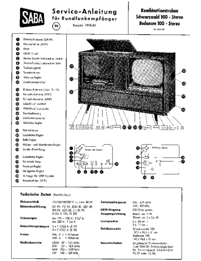 Saba Kombinationstruhen Schwarzwald, Bodensee 100-Stereo sevice manual