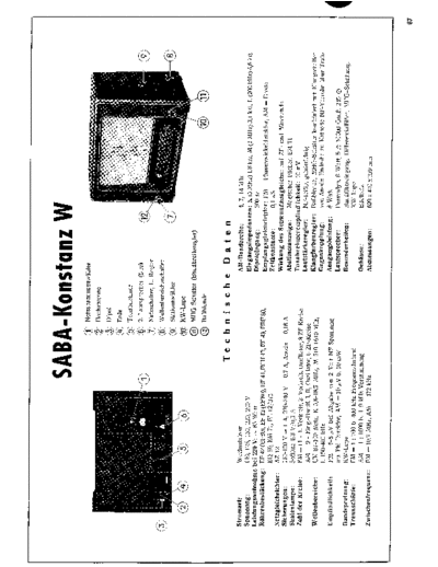 Saba Konstanz W service manual