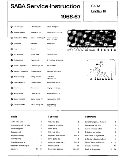 Saba Lindau 18 service manual