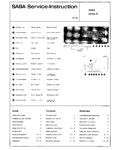 Saba Lindau E service manual