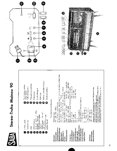 Saba Mainau 90 Stereo service manual