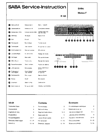 Saba Mainau F service manual