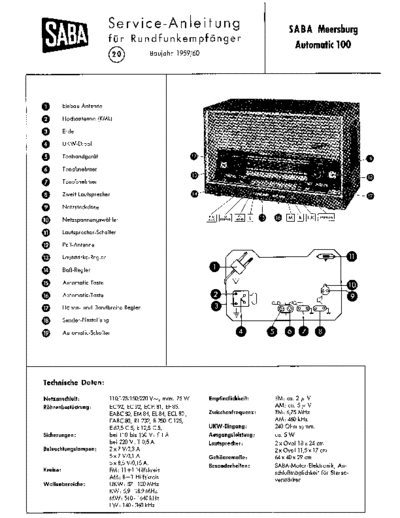 Saba Meersburg Automatic 100 service manual
