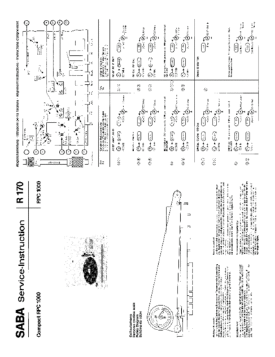 Saba RPC 1000 service manual