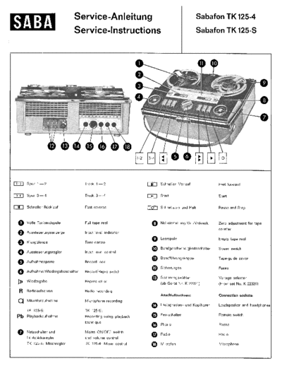 Saba Sabaphon TK 125 service manual