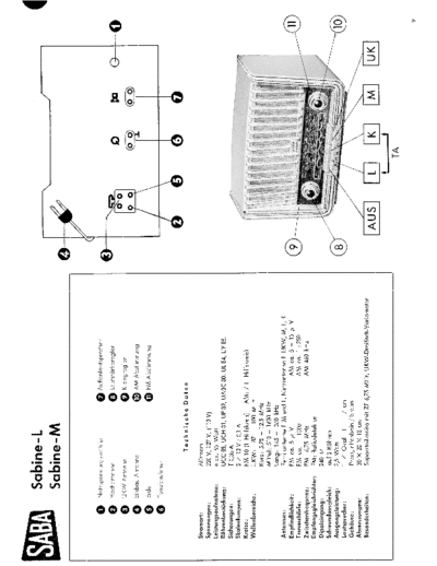 Saba Sabine-L Sabine-M sevice manual