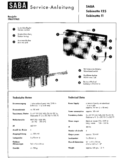 Saba Sabinette 11 125 service manual