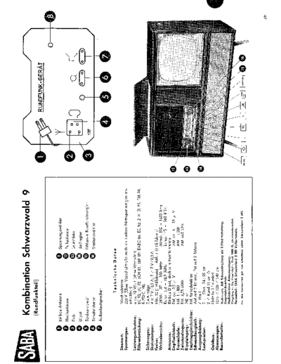 Saba Schwarzwald 9 sevice manual