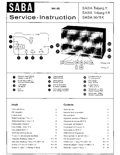 Saba Triberg 11 service manual