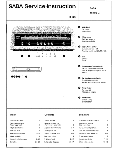 Saba Triberg G service manual