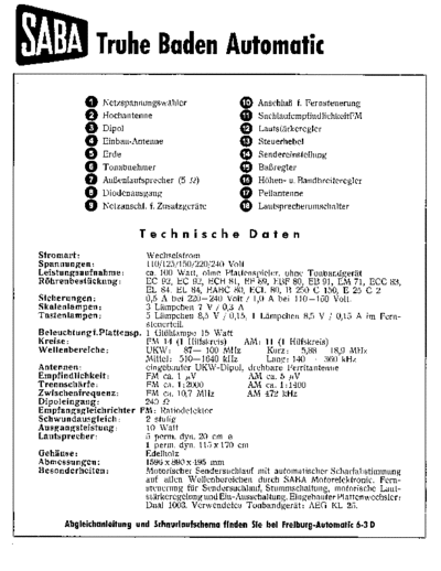 Saba Truhe Baden Automaticvon Saba Automatic 100 Stereoct System ATC 950 service manual