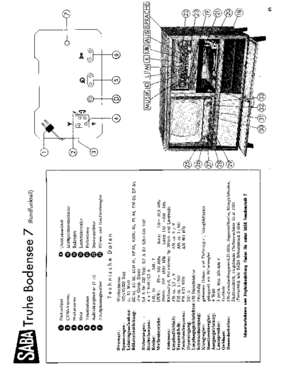 Saba Truhe Bodensee 7 service manual