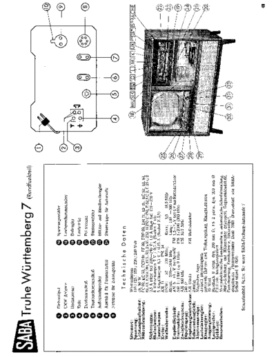 Saba Truhe Wuertemberg 7 RundfunkteilTuner TS 2000 service manual