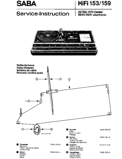 Saba ultra hifi-center 9940 9941 service manual