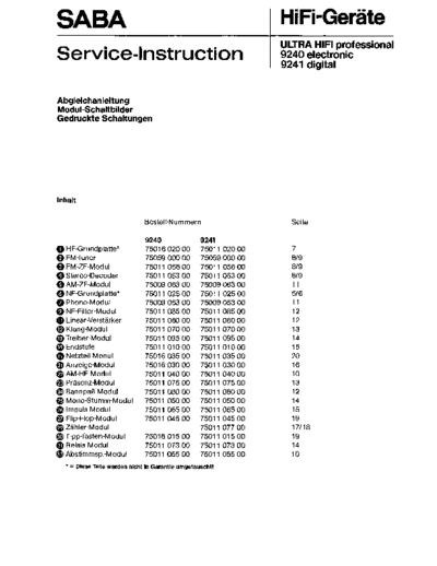 Saba ultra hifi professional 9240 electronic 9241 digital service manual