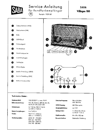 Saba Villingen 100 service manual
