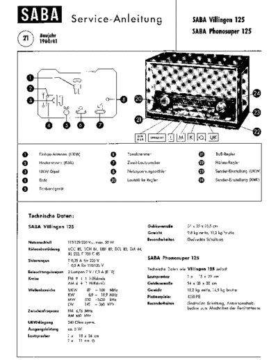 Saba Villingen 125 service manual