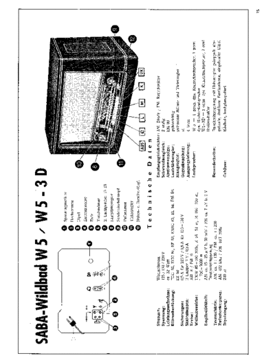 Saba Wildbad W5 service manual