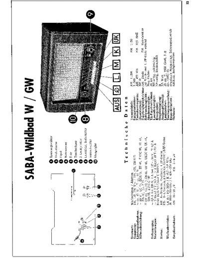 Saba Wildbad W service manual