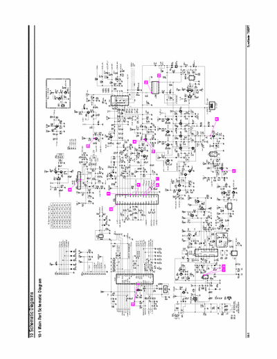 Samsung SyncMaster_753DF_755DF services manual