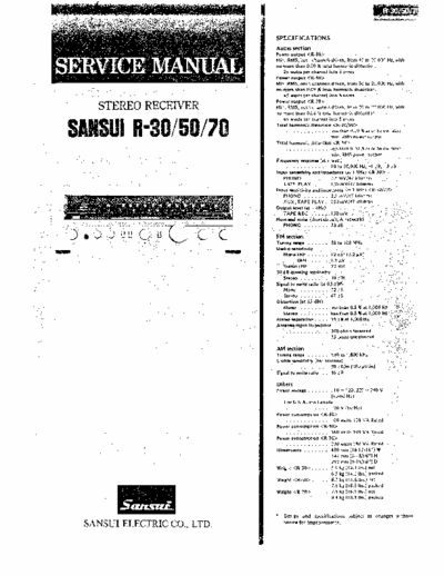 Sansui R30, R50, R70 receiver