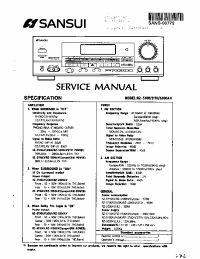 Sansui RZ5100, RZ5110, RZ5200 receiver