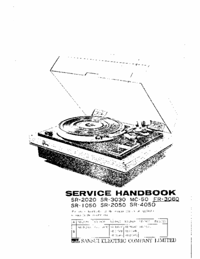 Sansui SR1050, SR1060 phono