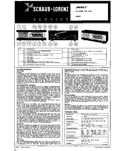 Schaub-Lorenz Wicking S service manual