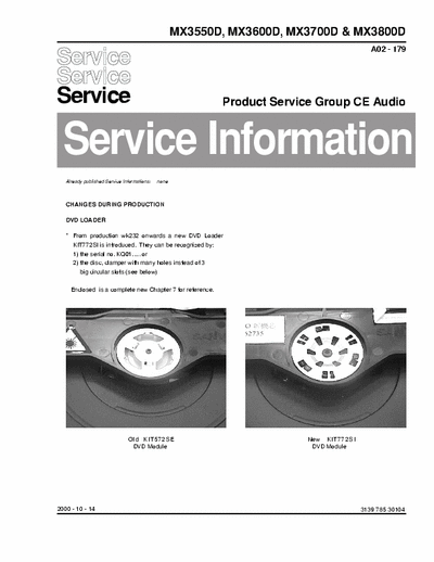 Philips MX3600D, MX3550D, MX3700D, MX3800D Service Information Prod. Serv. Group CE Audio A02-179 (2000-10-14) - pag. 9