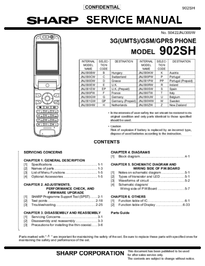 Sharp 902SH Sharp 902SH Service Manual