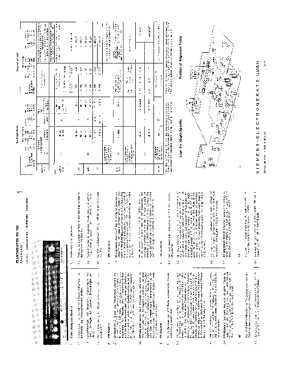 Siemens Klangmeister RS 150 service manual