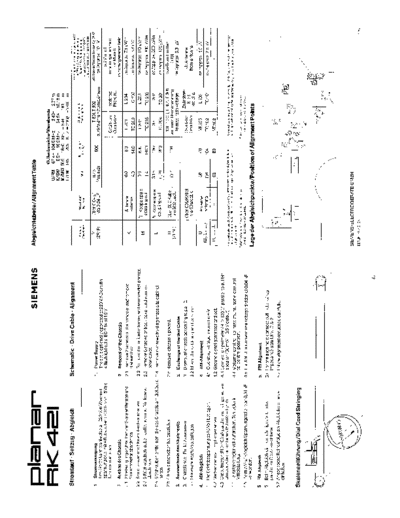 Siemens planar RK 421 service manual