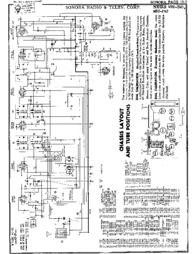 Aircastle Sonora WEU240 Receive Schematics