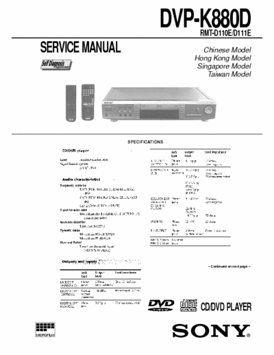 Sony DVP-K880D DVP-K880D
Remote control:RMT-D110E/D111E
Self diagnosis CD/DVD PLAYER
Chinese Model
Hong Kong Model
Singapore Model
Taiwan Model