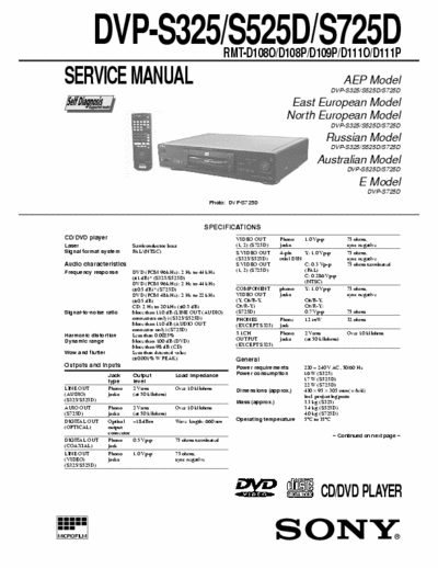 Sony DVP-S325 DVP-S325/S525D/S725D
Remote control:RMT-D108O/D108P/D109P/D111O/D111P
Self diagnosis CD/DVD PLAYER