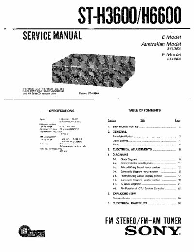 Sony STH3600, STH6600 tuner