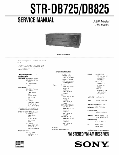 Sony STRDB725, STRDB825 receiver