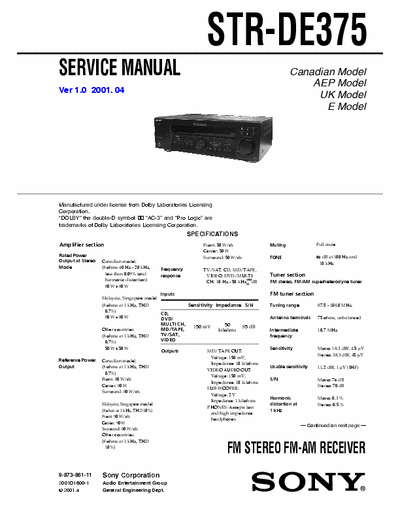Sony STRDE375 receiver