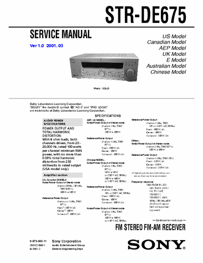 Sony STRDE675 receiver