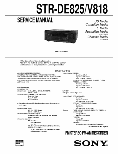 Sony STRDE825, STRV818 receiver