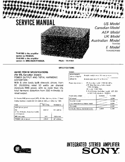 Sony TAH200, TAH300 integrated amplifier