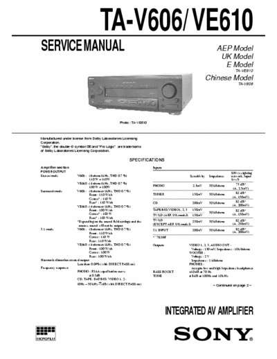 Sony TAV606 amplifier