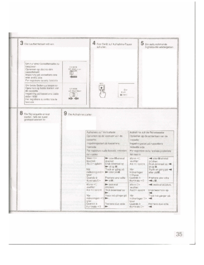 sony TC-WR770 bedienungsanleitung kassettenrekorder user manual de part4v6