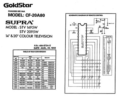 Supra stv1495w,stv2095w  Supra STV1495, mc-34a