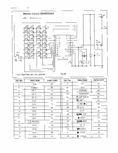 Panasonic TC14LR3 TC14LR3