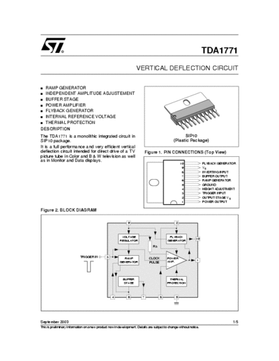 Philips 21PT1865/58 