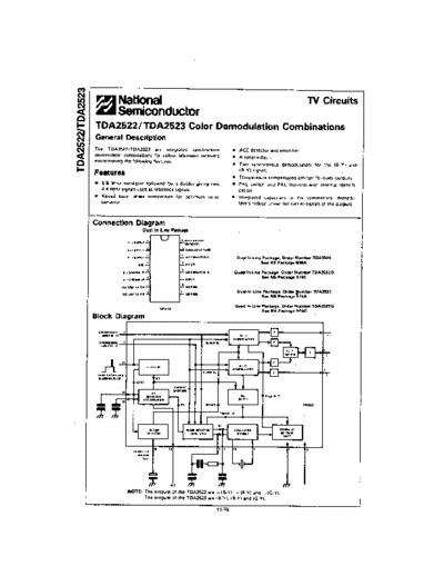 National Semiconductor TDA2525 TDA2522, TDA2523, TDA2524, and TDA2525 Datasheet for colour demodulation combinations IC used in Philips 20C309 (KT3) TV set. / Hoja de datos del TDA2525; integrado demodulador de croma utilizados en los Philips 20C309.