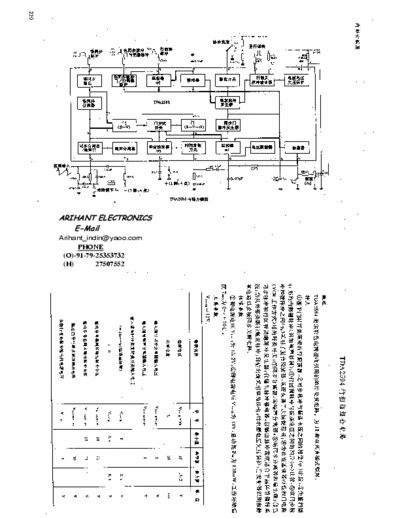   Chineese Datasheet