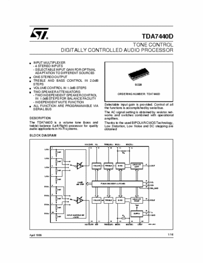   Datasheet